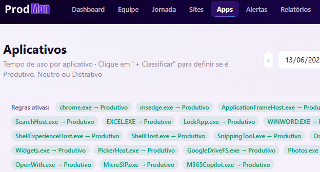 Tela de aplicativos do ProdMon mostrando programas mais usados